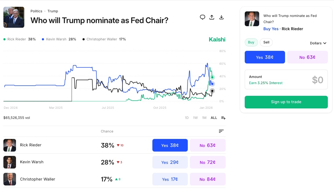 Fed holds steady- now what?